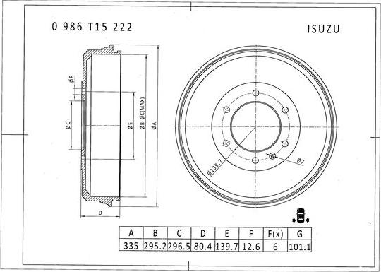 BOSCH 0 986 T15 222 - Tamburo freno autozon.pro