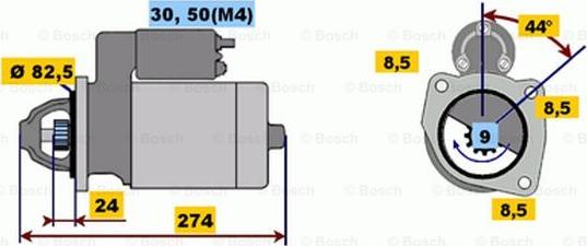 BOSCH 0 001 218 177 - Motorino d'avviamento autozon.pro