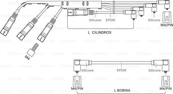 BOSCH F 000 99C 081 - Kit cavi accensione autozon.pro