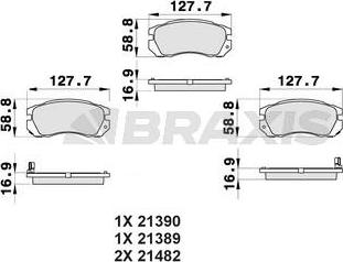 Braxis AB0451 - Kit pastiglie freno, Freno a disco autozon.pro