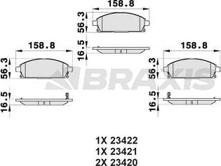 Braxis AB0166 - Kit pastiglie freno, Freno a disco autozon.pro