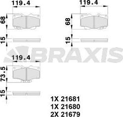 Braxis AB0115 - Kit pastiglie freno, Freno a disco autozon.pro