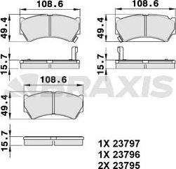 Braxis AB0391 - Kit pastiglie freno, Freno a disco autozon.pro