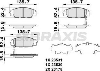 Braxis AB0282 - Kit pastiglie freno, Freno a disco autozon.pro