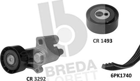 Breda Lorett KCA0017 - Kit Cinghie Poly-V autozon.pro