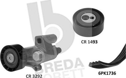 Breda Lorett KCA0035 - Kit Cinghie Poly-V autozon.pro