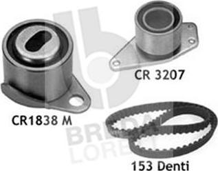 Breda Lorett KCD0596 - Kit cinghie dentate autozon.pro