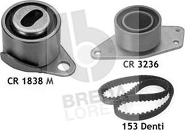 Breda Lorett KCD0602 - Kit cinghie dentate autozon.pro