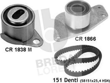 Breda Lorett KCD0065 - Kit cinghie dentate autozon.pro