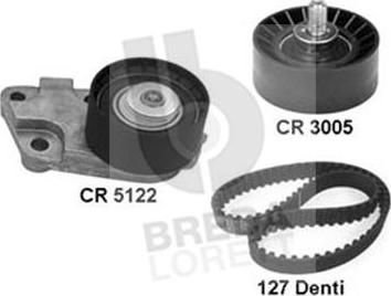 Breda Lorett KCD0190 - Kit cinghie dentate autozon.pro