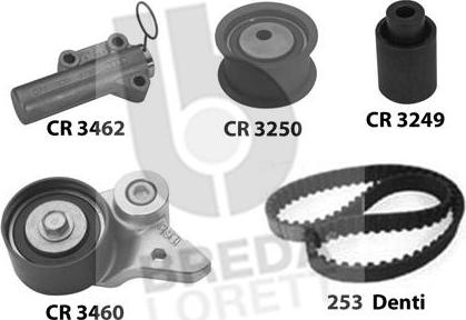 Breda Lorett KCD0313 - Kit cinghie dentate autozon.pro