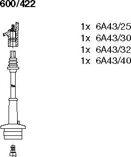 Bremi 600/422 - Kit cavi accensione autozon.pro