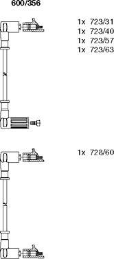 Bremi 600/356 - Kit cavi accensione autozon.pro