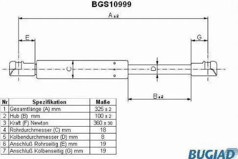 Bugiad BGS10999 - Ammortizatore pneumatico, Cofano bagagli / vano carico autozon.pro