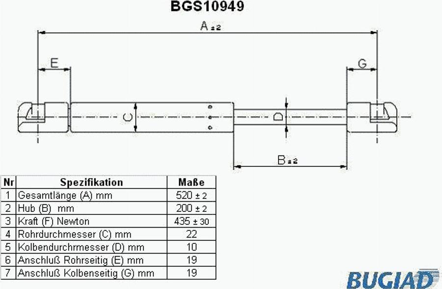 Bugiad BGS10949 - Ammortizatore pneumatico, Cofano bagagli / vano carico autozon.pro