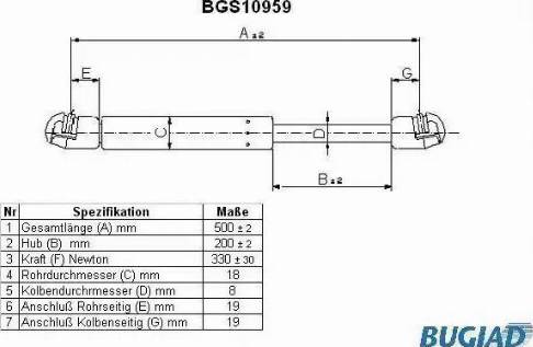 Bugiad BGS10959 - Ammortizatore pneumatico, Cofano bagagli / vano carico autozon.pro