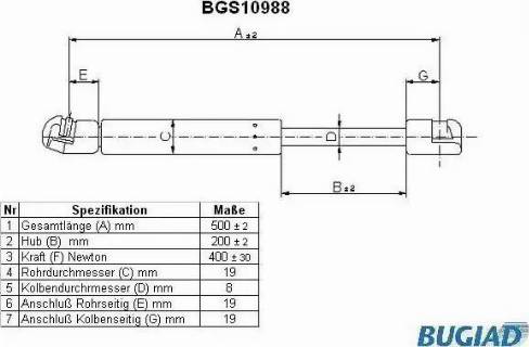 Bugiad BGS10988 - Ammortizatore pneumatico, Cofano bagagli / vano carico autozon.pro