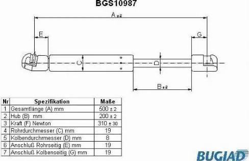 Bugiad BGS10987 - Ammortizzatore pneumatico, Cofano motore autozon.pro