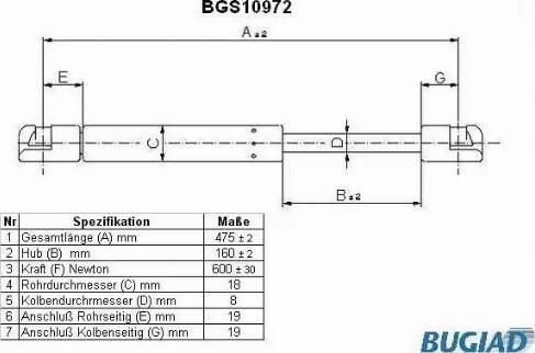 Bugiad BGS10972 - Ammortizatore pneumatico, Cofano bagagli / vano carico autozon.pro