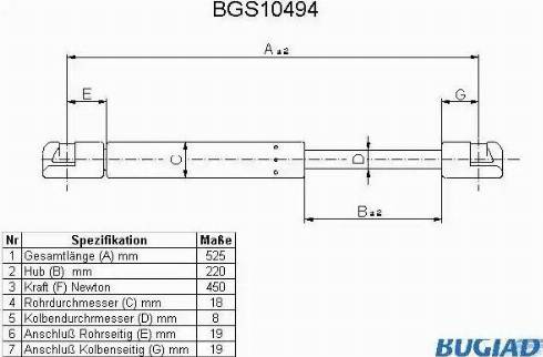 Bugiad BGS10494 - Ammortizatore pneumatico, Cofano bagagli / vano carico autozon.pro