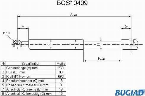 Bugiad BGS10409 - Ammortizatore pneumatico, Cofano bagagli / vano carico autozon.pro