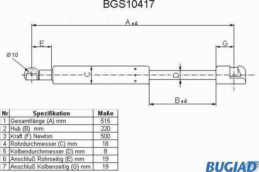 Bugiad BGS10417 - Ammortizatore pneumatico, Cofano bagagli / vano carico autozon.pro