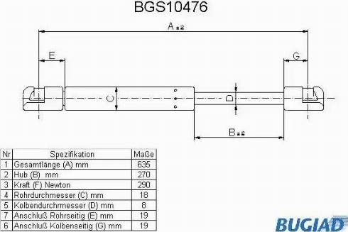 Bugiad BGS10476 - Ammortizatore pneumatico, Cofano bagagli / vano carico autozon.pro