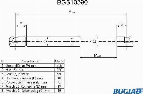 Bugiad BGS10590 - Ammortizatore pneumatico, Cofano bagagli / vano carico autozon.pro