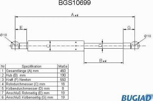 Bugiad BGS10699 - Ammortizzatore pneumatico, Cofano motore autozon.pro