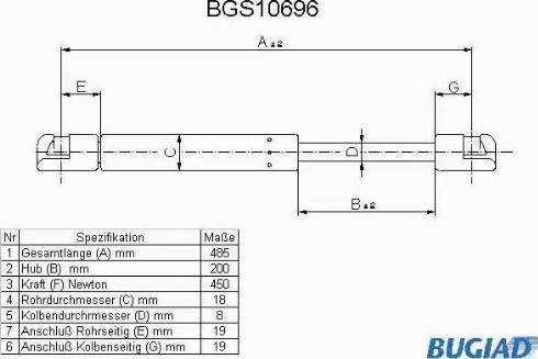 Bugiad BGS10696 - Ammortizatore pneumatico, Cofano bagagli / vano carico autozon.pro