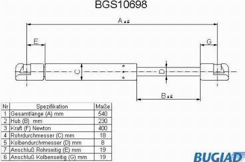 Bugiad BGS10698 - Ammortizatore pneumatico, Cofano bagagli / vano carico autozon.pro