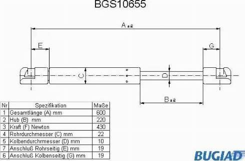 Bugiad BGS10655 - Ammortizatore pneumatico, Cofano bagagli / vano carico autozon.pro