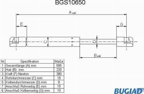 Bugiad BGS10650 - Ammortizatore pneumatico, Cofano bagagli / vano carico autozon.pro