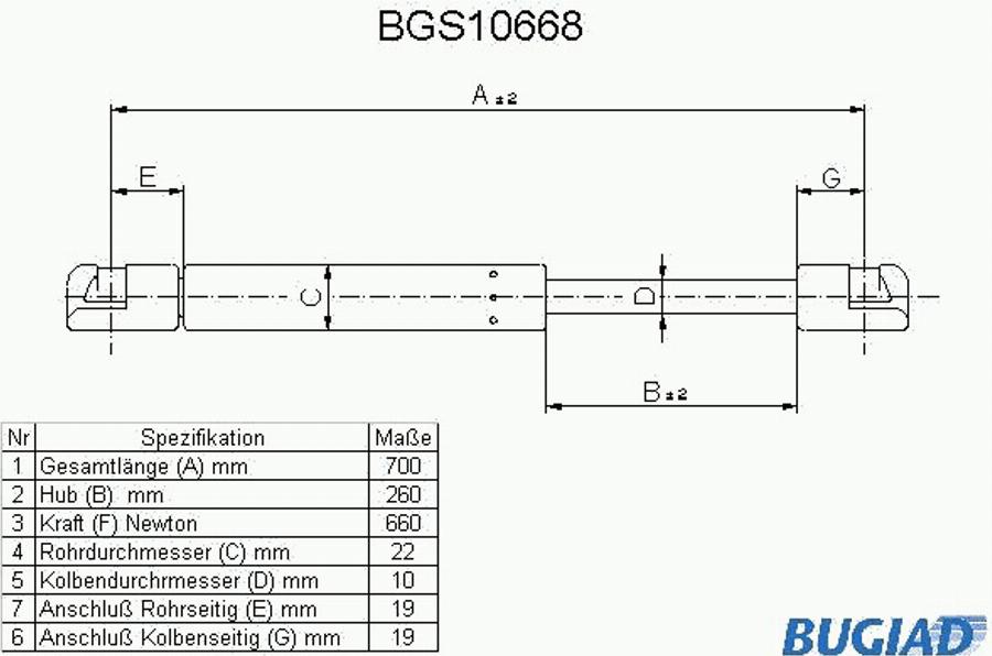 Bugiad BGS10668 - Ammortizatore pneumatico, Cofano bagagli / vano carico autozon.pro