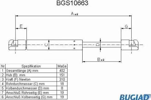 Bugiad BGS10663 - Ammortizatore pneumatico, Cofano bagagli / vano carico autozon.pro