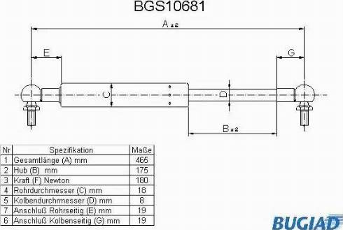 Bugiad BGS10681 - Ammortizatore pneumatico, Cofano bagagli / vano carico autozon.pro