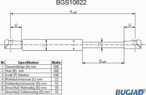 Bugiad BGS10622 - Ammortizatore pneumatico, Cofano bagagli / vano carico autozon.pro