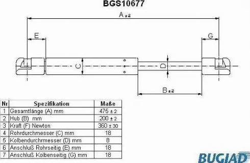 Bugiad BGS10677 - Ammortizatore pneumatico, Cofano bagagli / vano carico autozon.pro