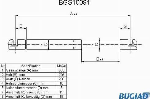 Bugiad BGS10091 - Ammortizatore pneumatico, Cofano bagagli / vano carico autozon.pro