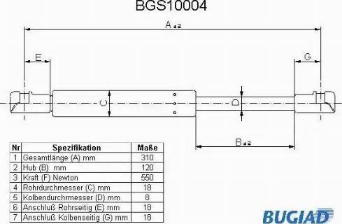 Bugiad BGS10004 - Ammortizatore pneumatico, Cofano bagagli / vano carico autozon.pro