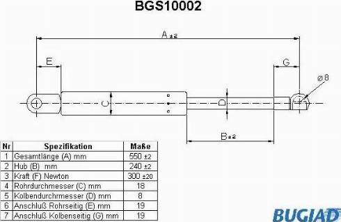 Bugiad BGS10002 - Ammortizatore pneumatico, Cofano bagagli / vano carico autozon.pro