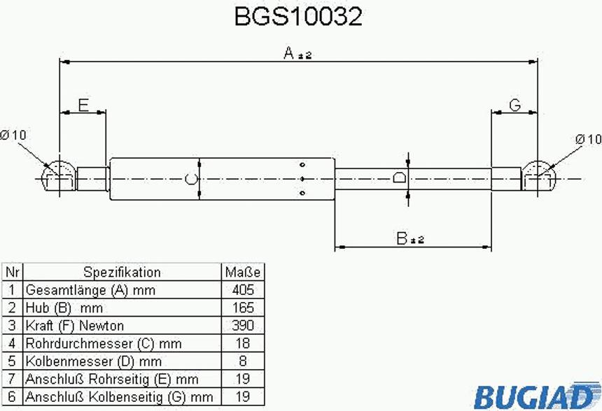 Bugiad BGS10032 - Ammortizatore pneumatico, Cofano bagagli / vano carico autozon.pro