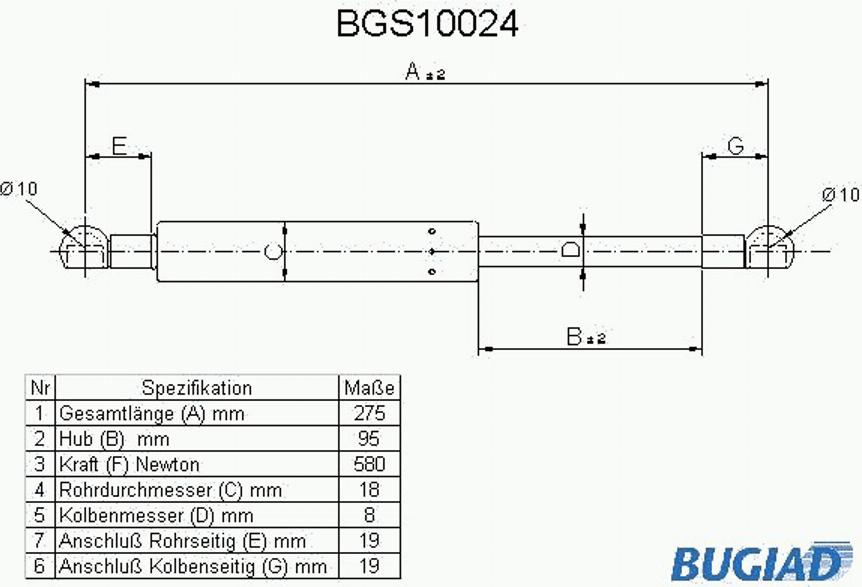 Bugiad BGS10024 - Ammortizatore pneumatico, Cofano bagagli / vano carico autozon.pro