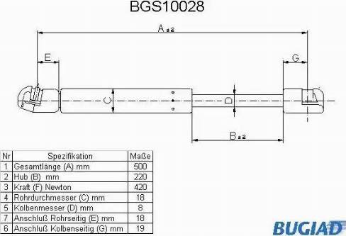 Bugiad BGS10028 - Ammortizatore pneumatico, Cofano bagagli / vano carico autozon.pro