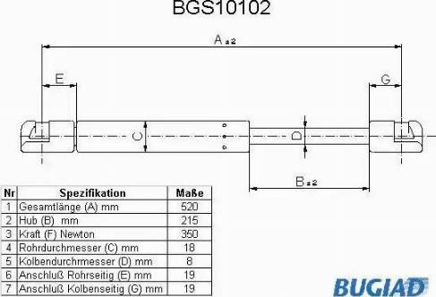 Bugiad BGS10102 - Ammortizatore pneumatico, Cofano bagagli / vano carico autozon.pro