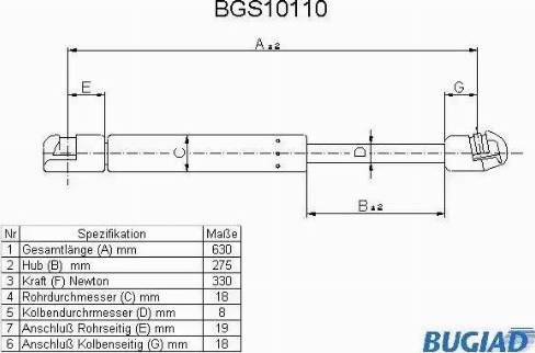 Bugiad BGS10110 - Ammortizatore pneumatico, Cofano bagagli / vano carico autozon.pro