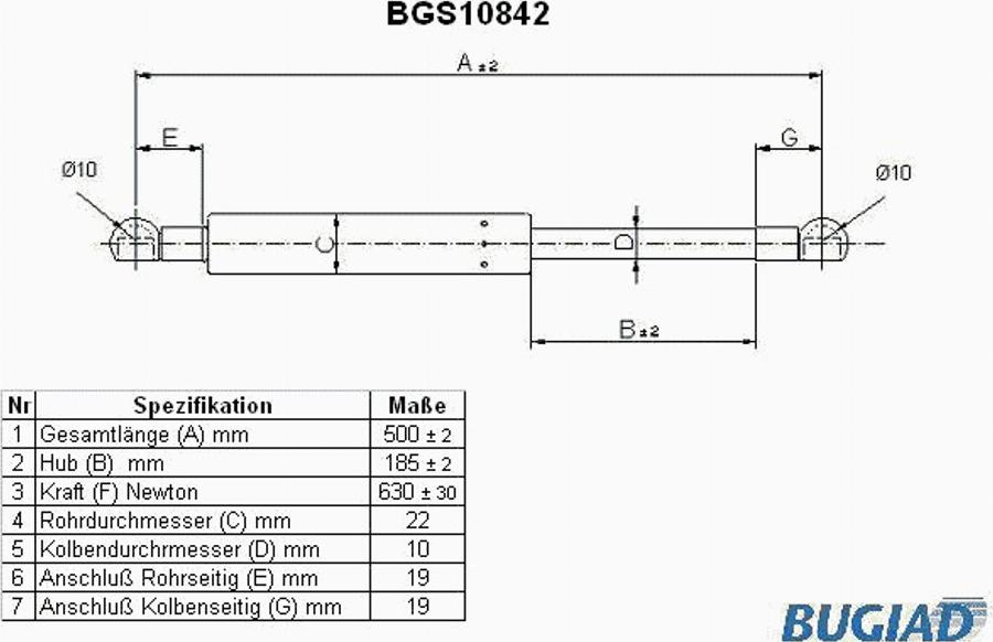 Bugiad BGS10842 - Ammortizatore pneumatico, Cofano bagagli / vano carico autozon.pro