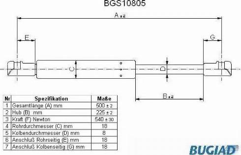 Bugiad BGS10805 - Ammortizatore pneumatico, Cofano bagagli / vano carico autozon.pro