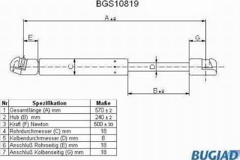 Bugiad BGS10819 - Ammortizatore pneumatico, Cofano bagagli / vano carico autozon.pro