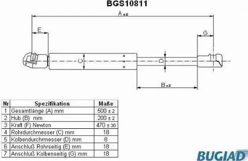 Bugiad BGS10811 - Ammortizatore pneumatico, Cofano bagagli / vano carico autozon.pro